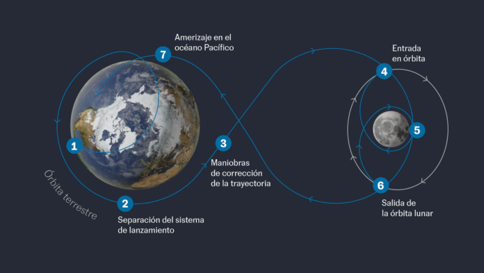 la-humanidad-da-el-primer-paso-para-que-una-mujer-camine-por-la-luna