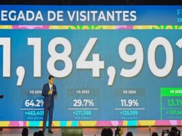 Turismo crece más de un 13 % en febrero al recibir 1,184,902 de visitantes