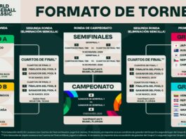 Calendario completo y dónde ver todos los juegos del Clásico Mundial 2026