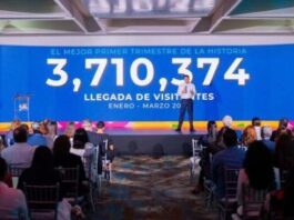 RD recibe más 3,7 millones de visitantes en primer trimestre