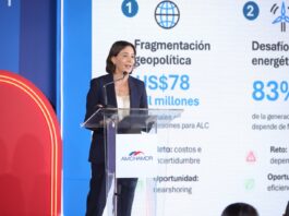 Grupos BID y Banco Mundial analizan perspectivas de República Dominicana durante almuerzo de AMCHAMDR