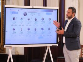 Empleo formal alcanza su nivel más alto en décadas, con récord en formalización de mujeres y jóvenes