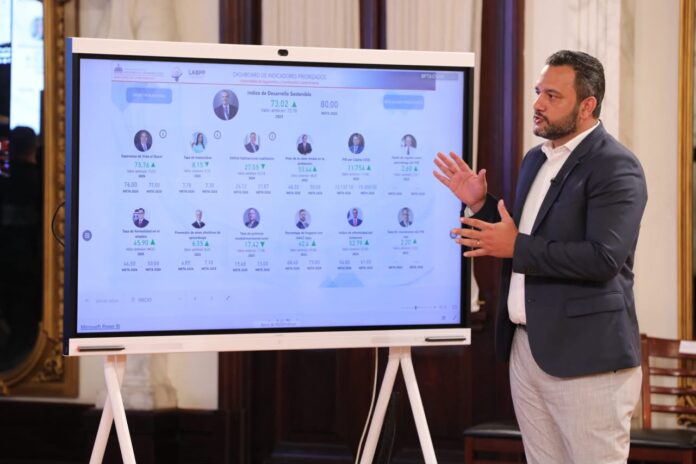 Empleo formal alcanza su nivel más alto en décadas, con récord en formalización de mujeres y jóvenes