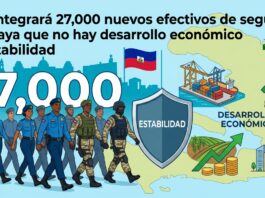 Haití integrará 27,000 nuevos efectivos de seguridad y subraya que no hay desarrollo económico sin estabilidad Haití integrará 27,000 nuevos efectivos de seguridad y subraya que no hay desarrollo económico sin estabilidad
